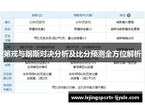 第戎与朗斯对决分析及比分预测全方位解析